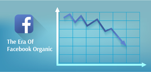 The Era of Facebook Organic Reach