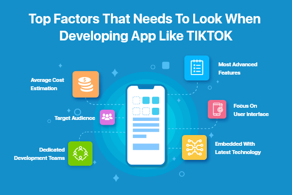 TikTok App Development Planning