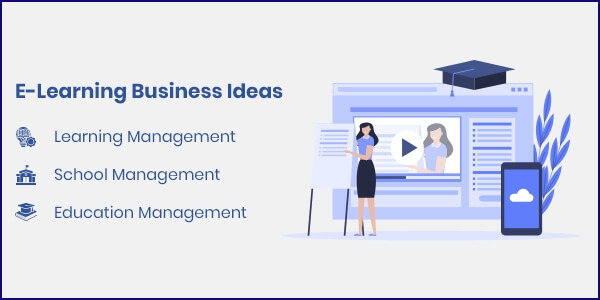 Online E-Learning Business Ideas for Development