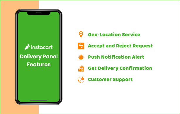 Instacart Delivery panel Features