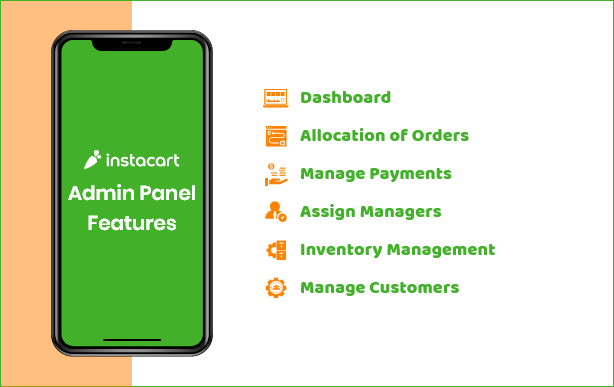 Instacart Features for Admin Panel 