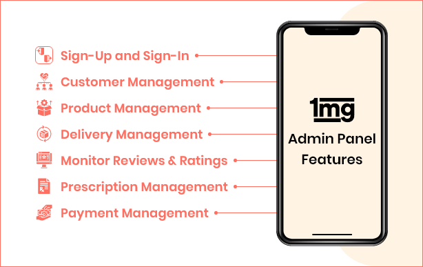 Top Admin Panel Features for 1mg App